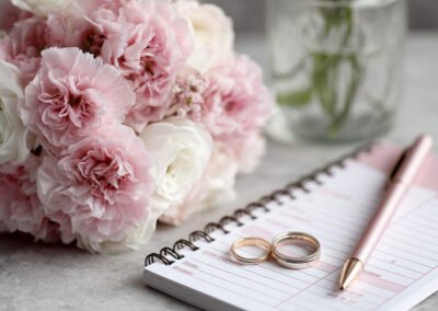 How to write your wedding vows AI prompts